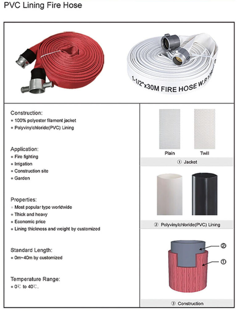 Fire Hose